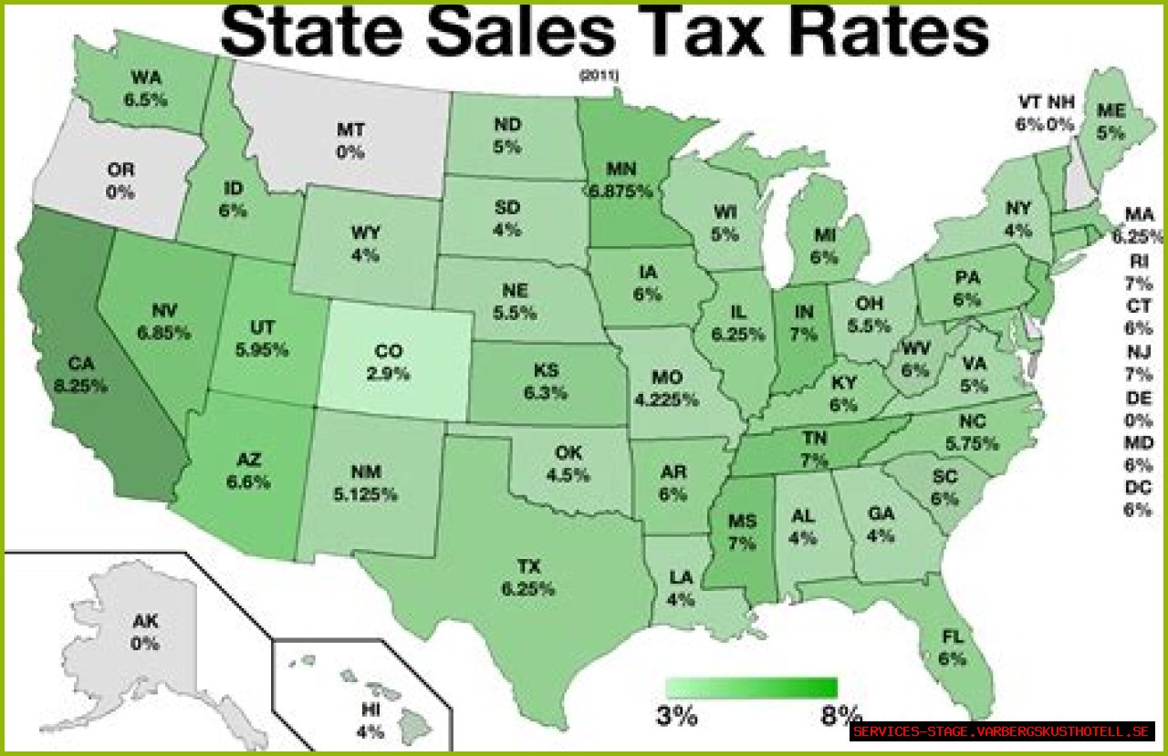 California Sales Tax Rates Explained