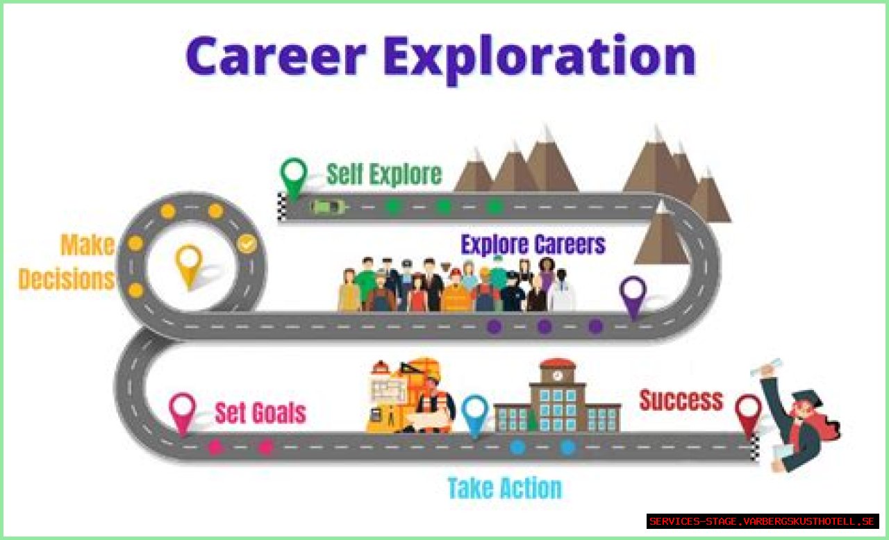 Exploring Life, Career, And Future Prospects