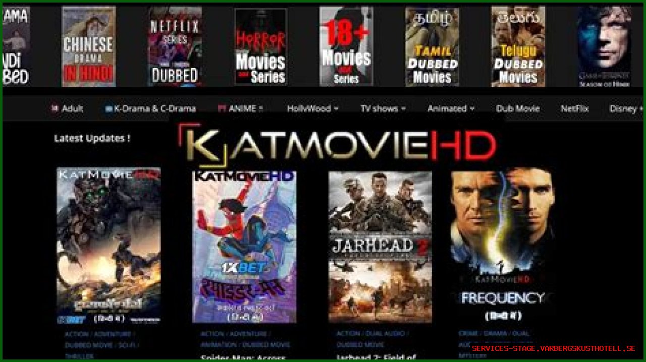 Exploring The World Of Katmoviehdcom: Your Guide To Streaming Movies