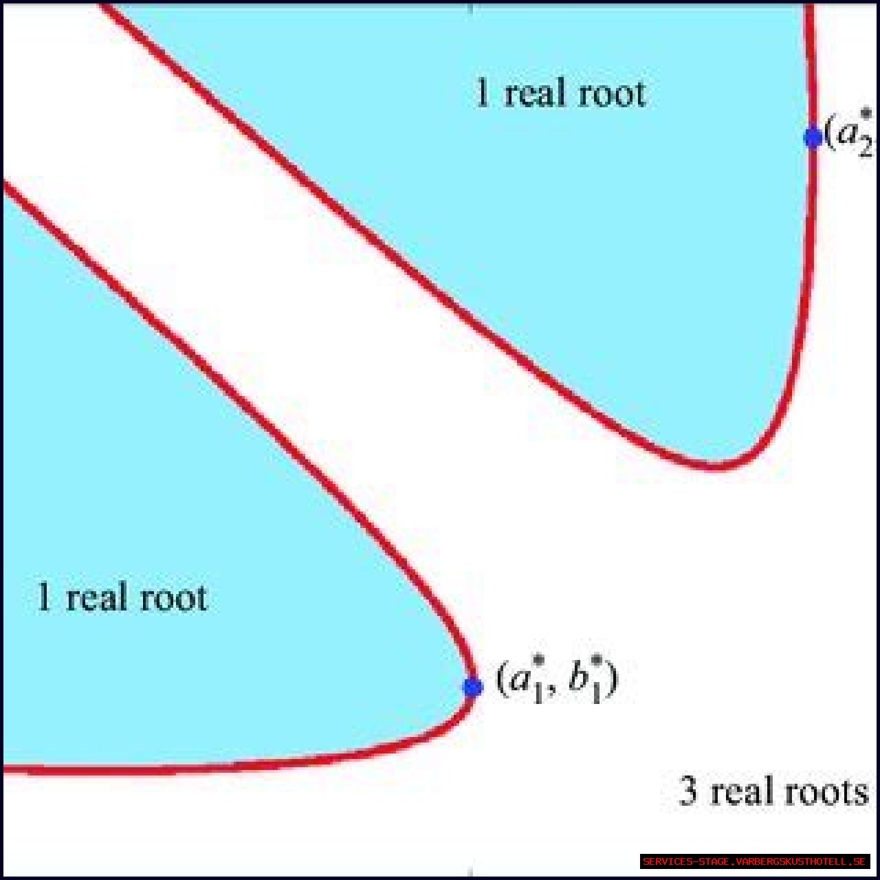 Is 'Plane' Rooted In Reality?