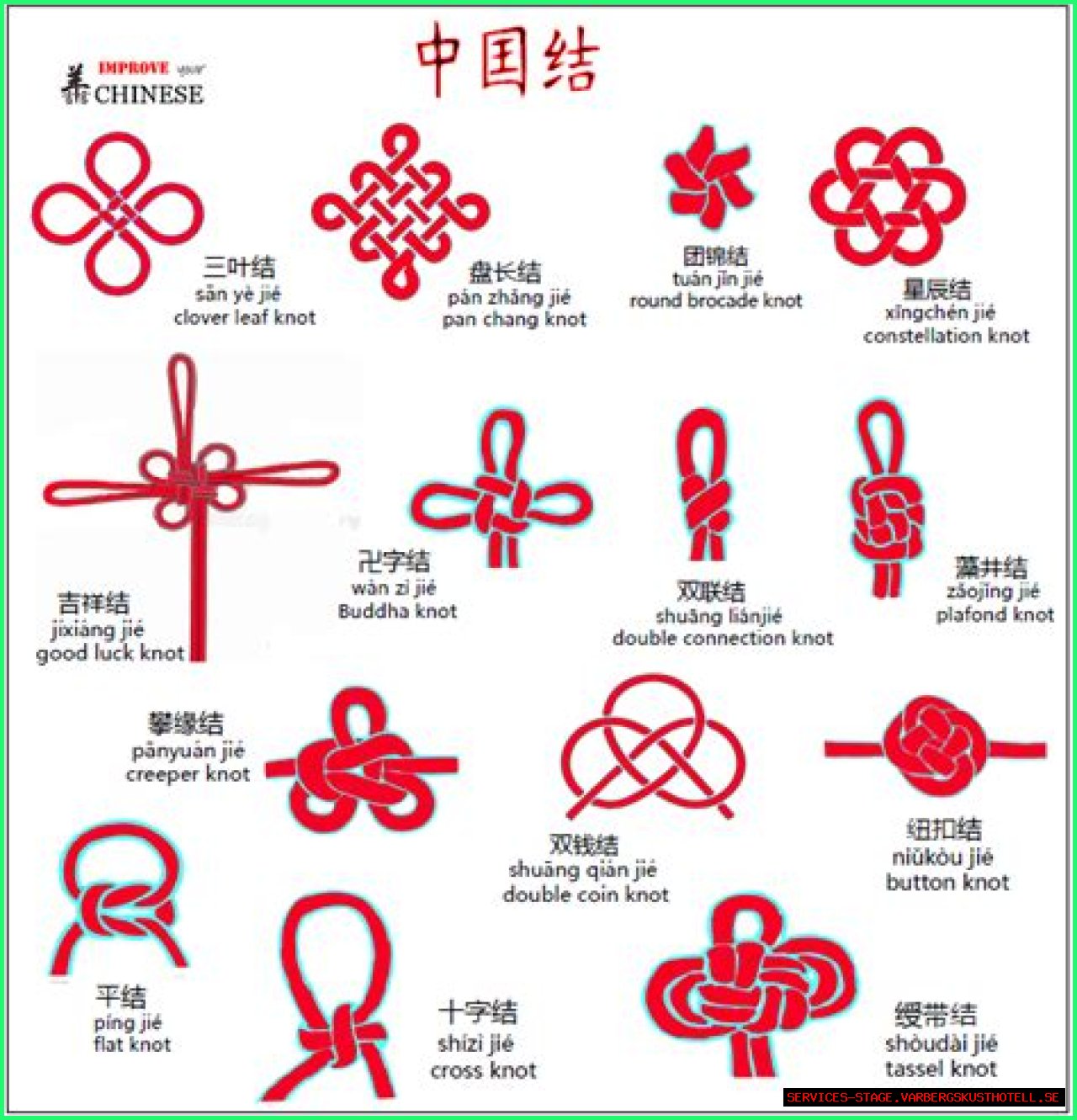 Reveal The Rich Meanings Of Chinese Knots: A Journey Into Symbolism
