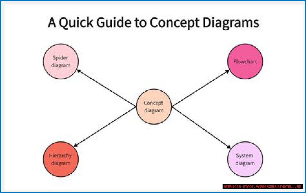 The Ultimate Guide To Semidraws: Understanding The Concept And Its Impact