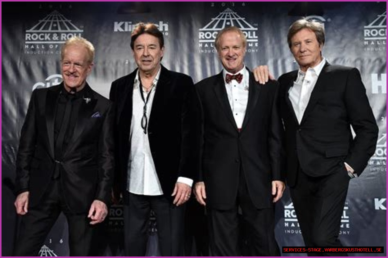 Unveiling The Legendary Chicago Band Members: Discoveries And Insights